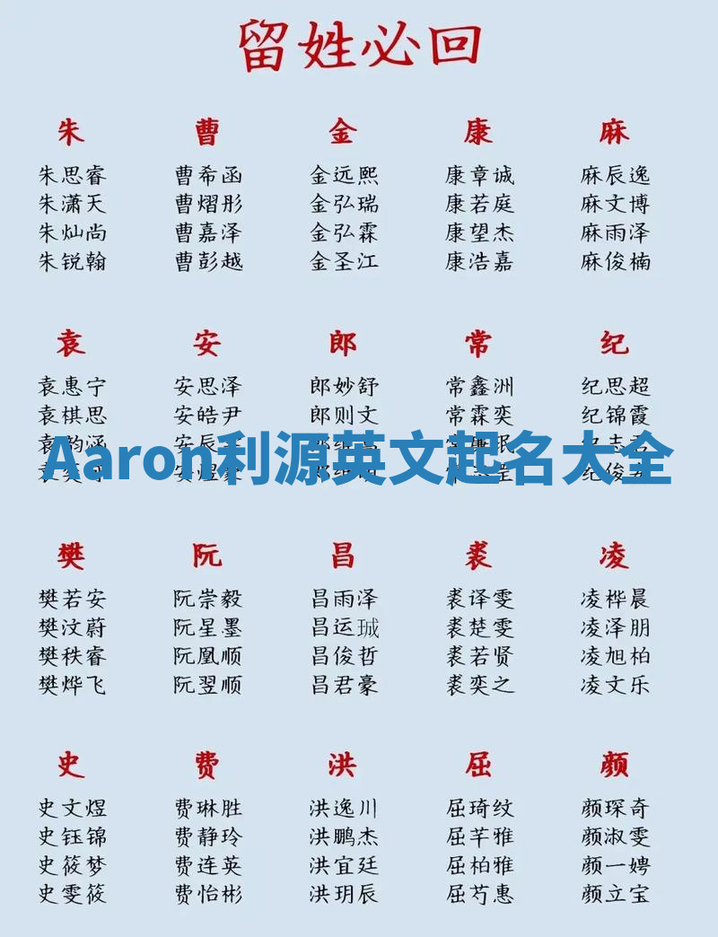 Aaron利源英文起名大全 Aaron利源英文起名大全