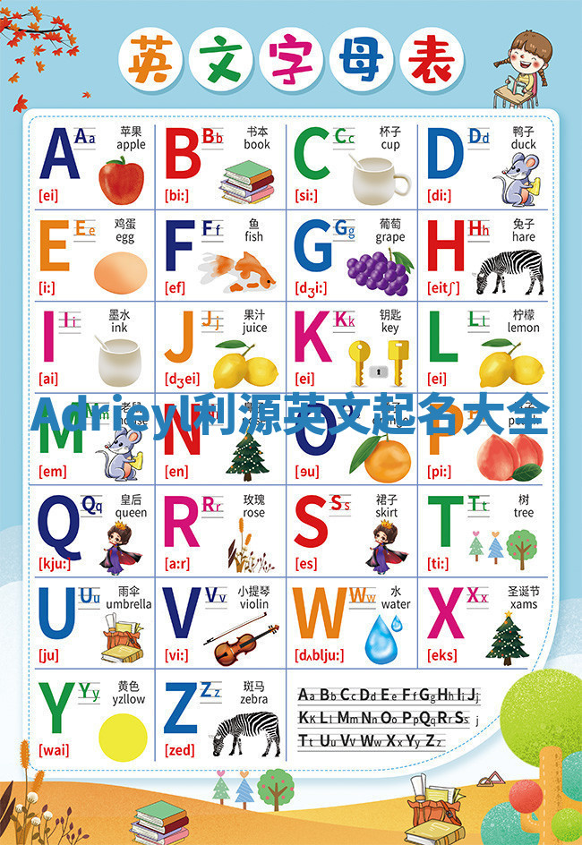 Adrieyl利源英文起名大全