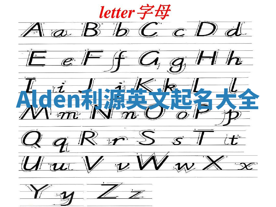 Alden利源英文起名大全