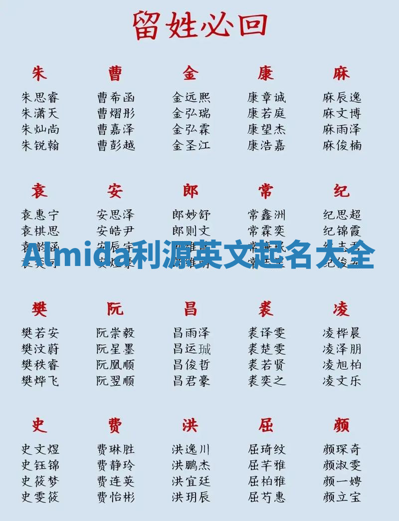Almida利源英文起名大全