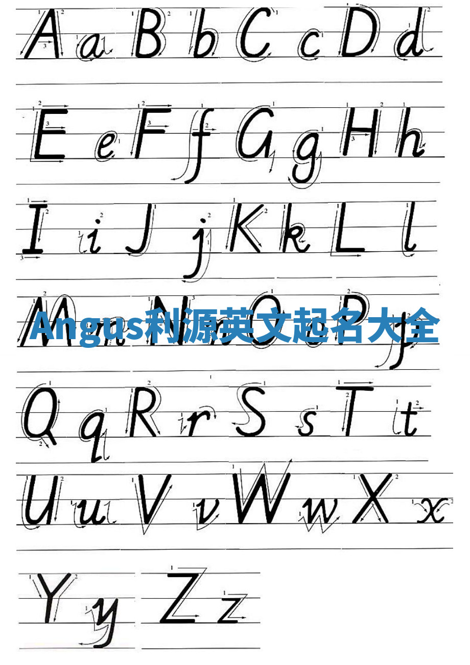 Angus利源英文起名大全