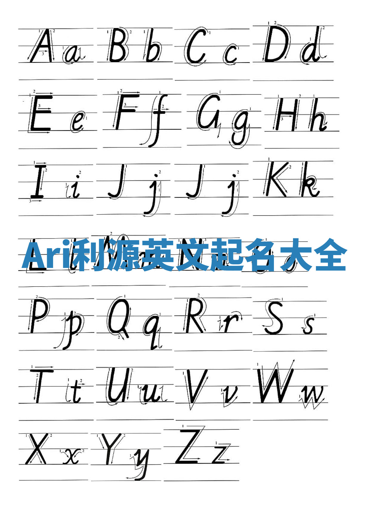 Ari利源英文起名大全