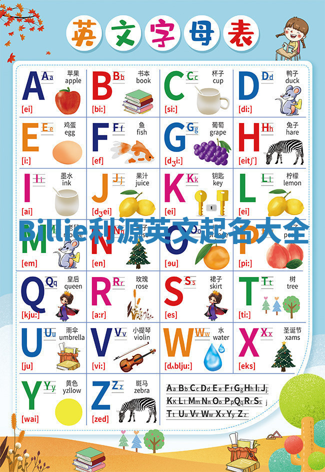 Billie利源英文起名大全