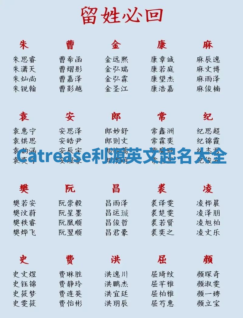 Catrease利源英文起名大全