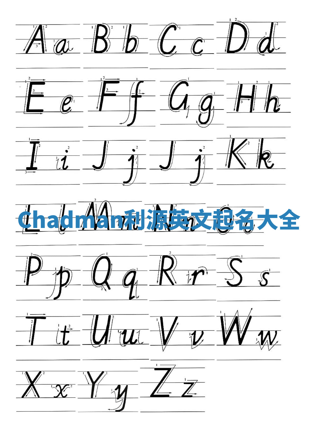 Chadman利源英文起名大全