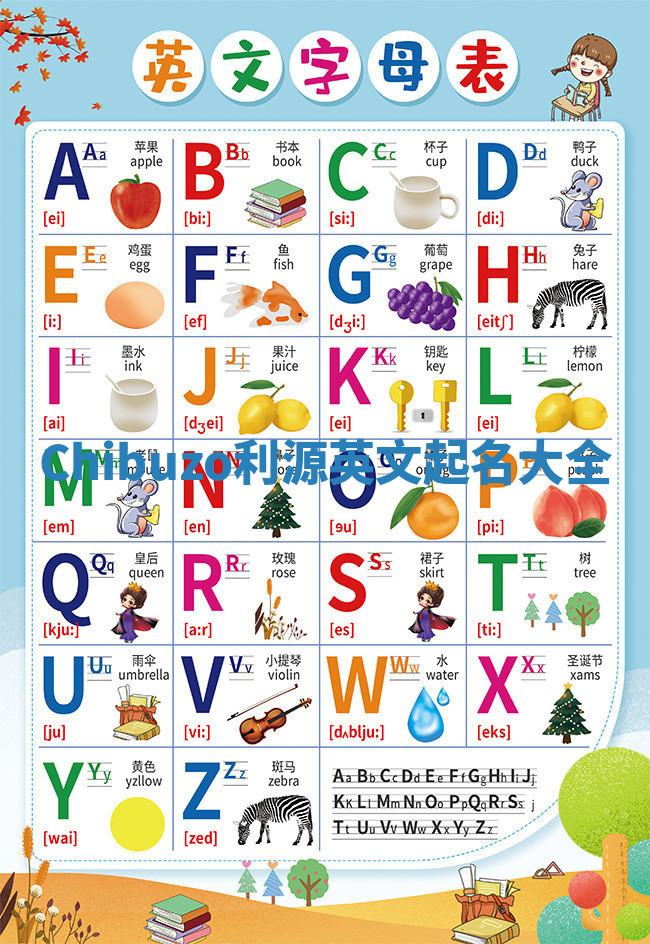 Chibuzo利源英文起名大全