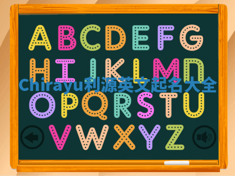 Chirayu利源英文起名大全