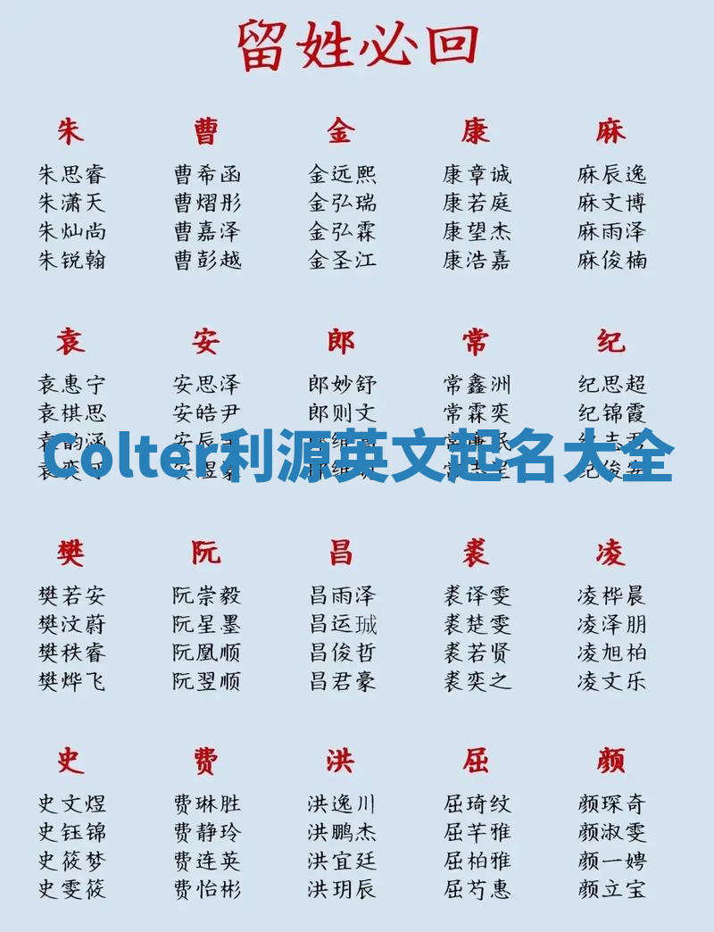 Colter利源英文起名大全 Colter利源英文起名大全