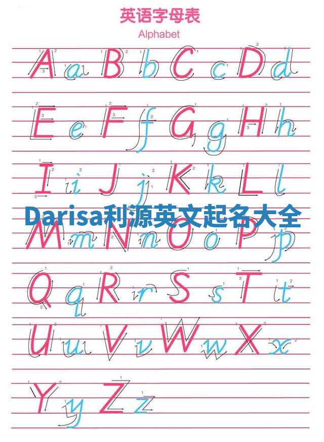 Darisa利源英文起名大全 Darisa利源英文起名大全