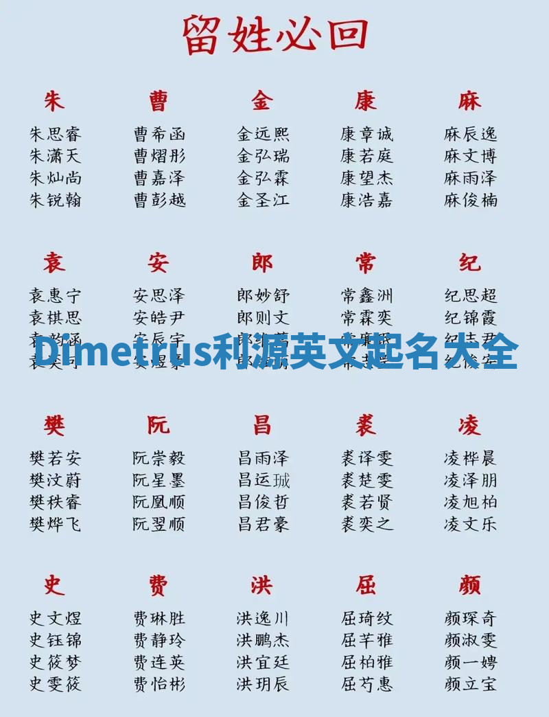 Dimetrus利源英文起名大全 Dimetrus利源英文起名大全
