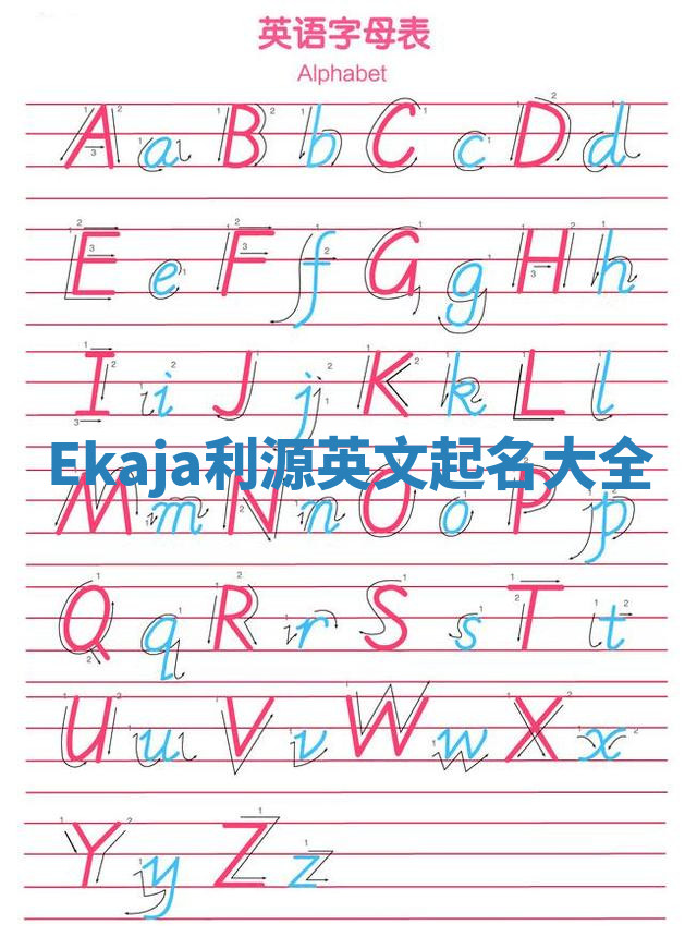 Ekaja利源英文起名大全