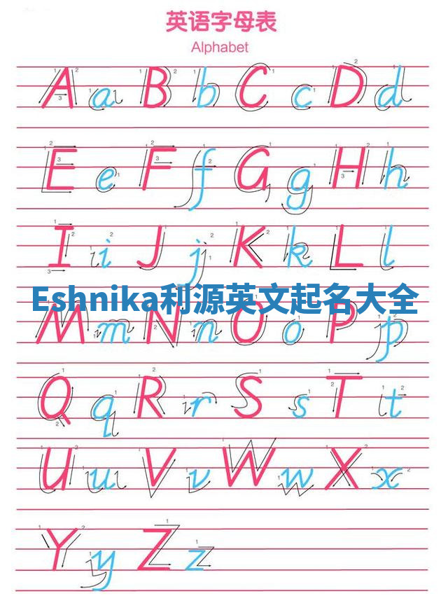 Eshnika利源英文起名大全
