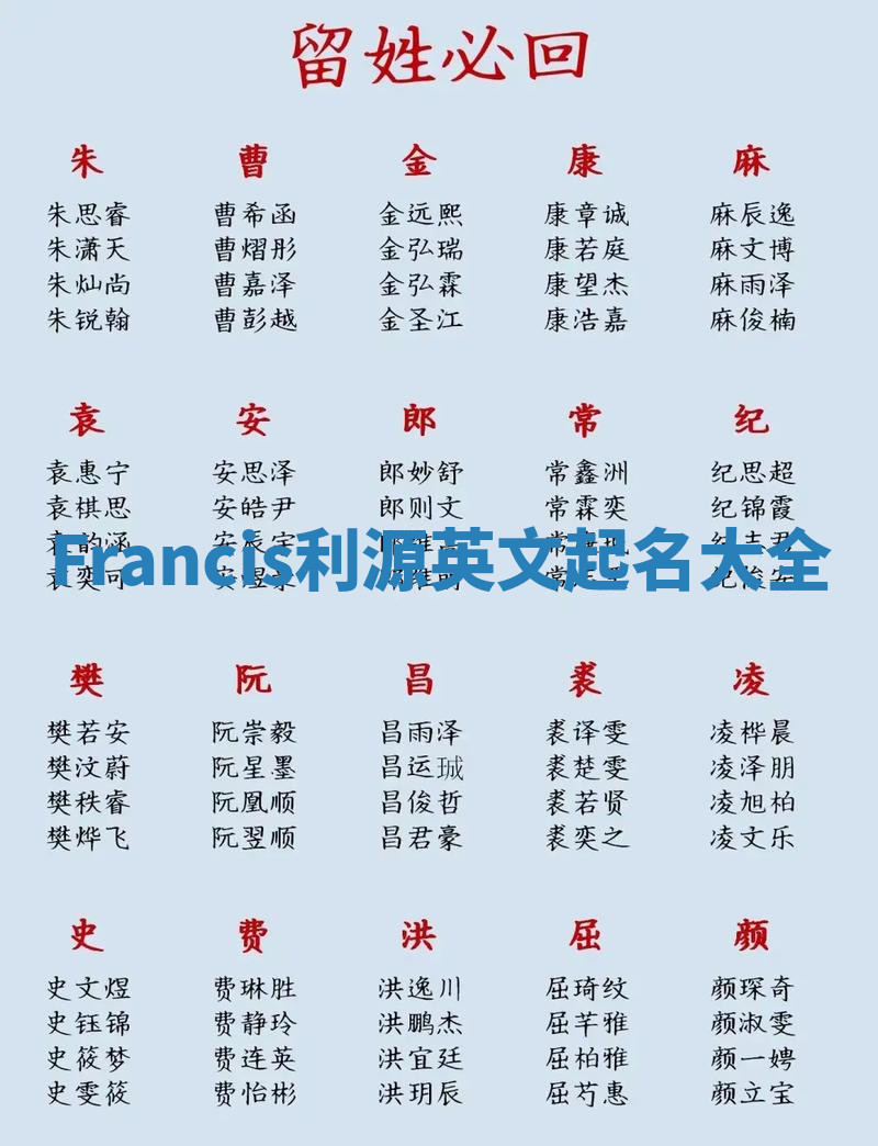 Francis利源英文起名大全