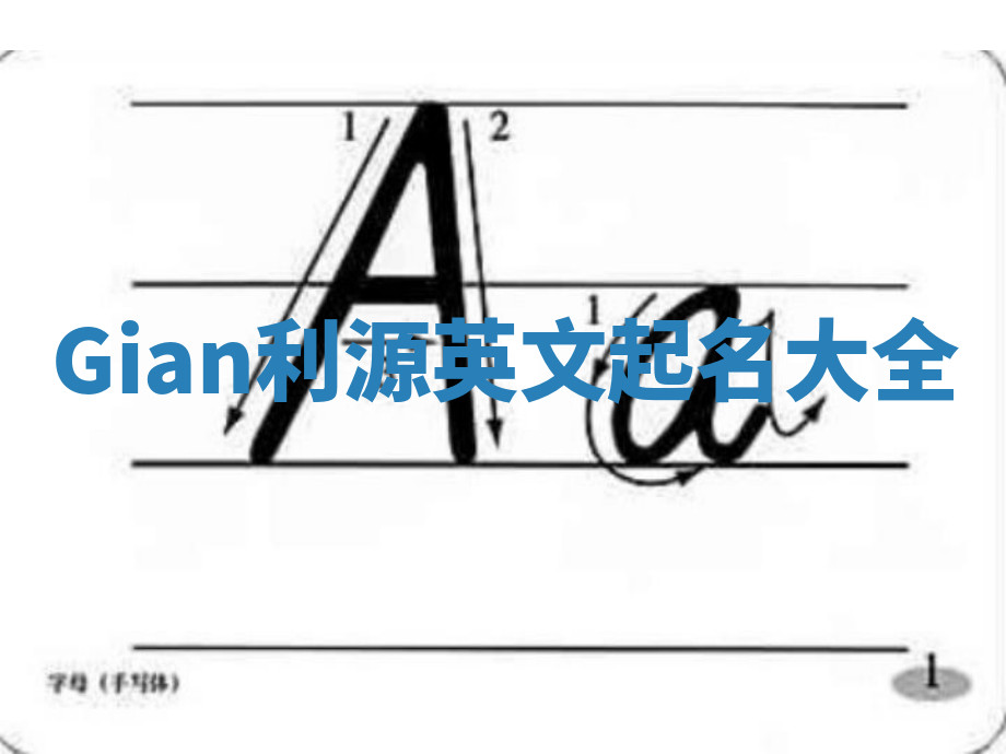 Gian利源英文起名大全