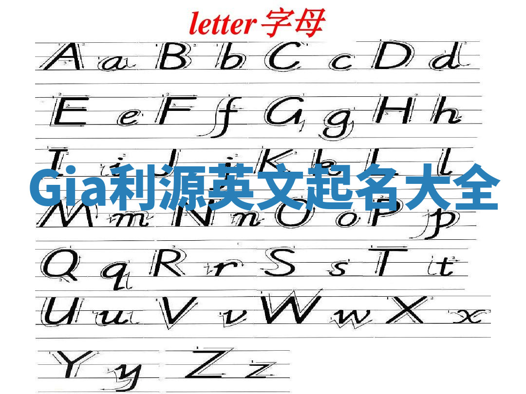 Gia利源英文起名大全