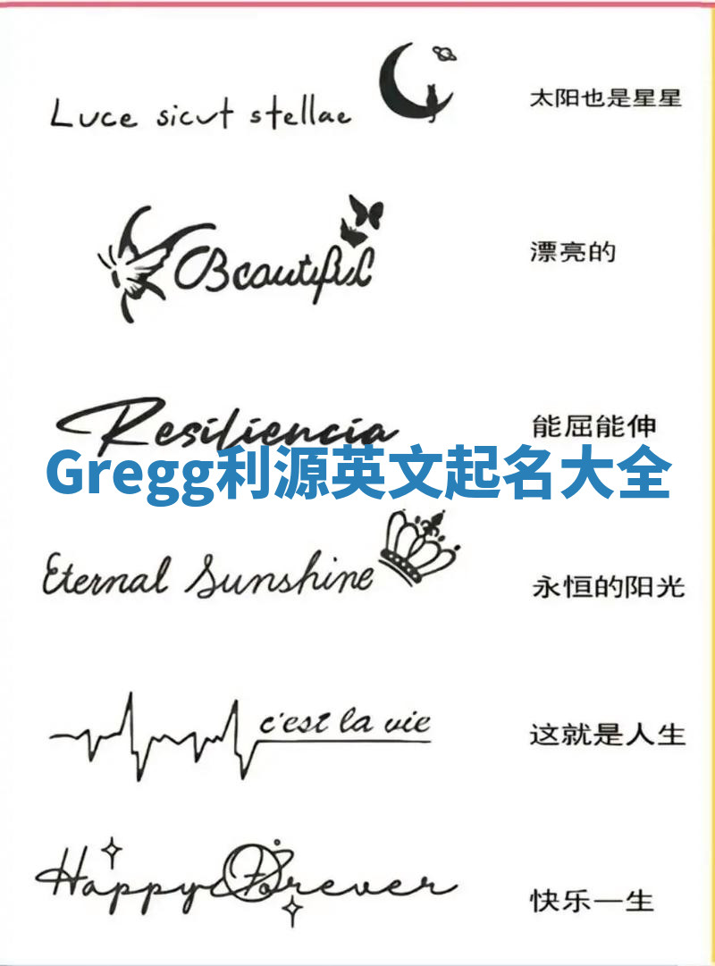 Gregg利源英文起名大全