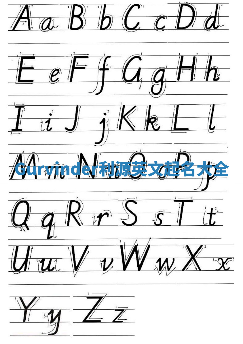 Gurvinder利源英文起名大全