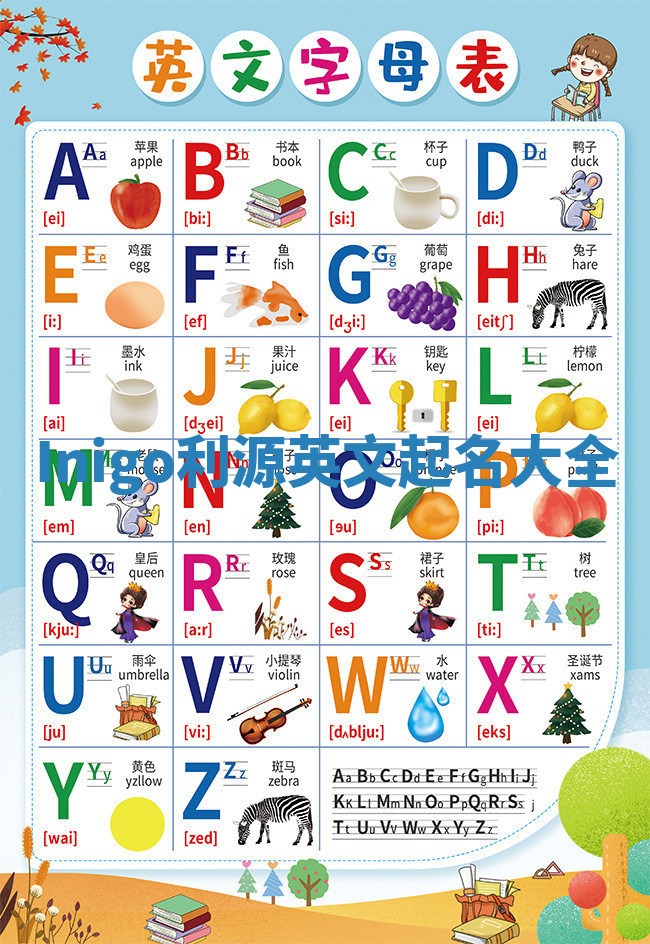 Inigo利源英文起名大全