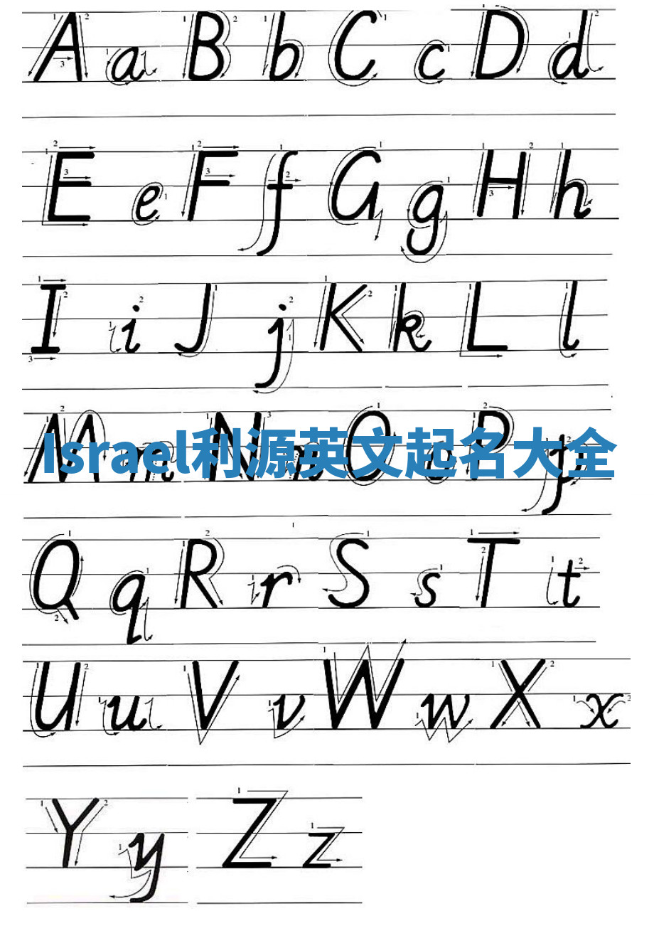 Israel利源英文起名大全