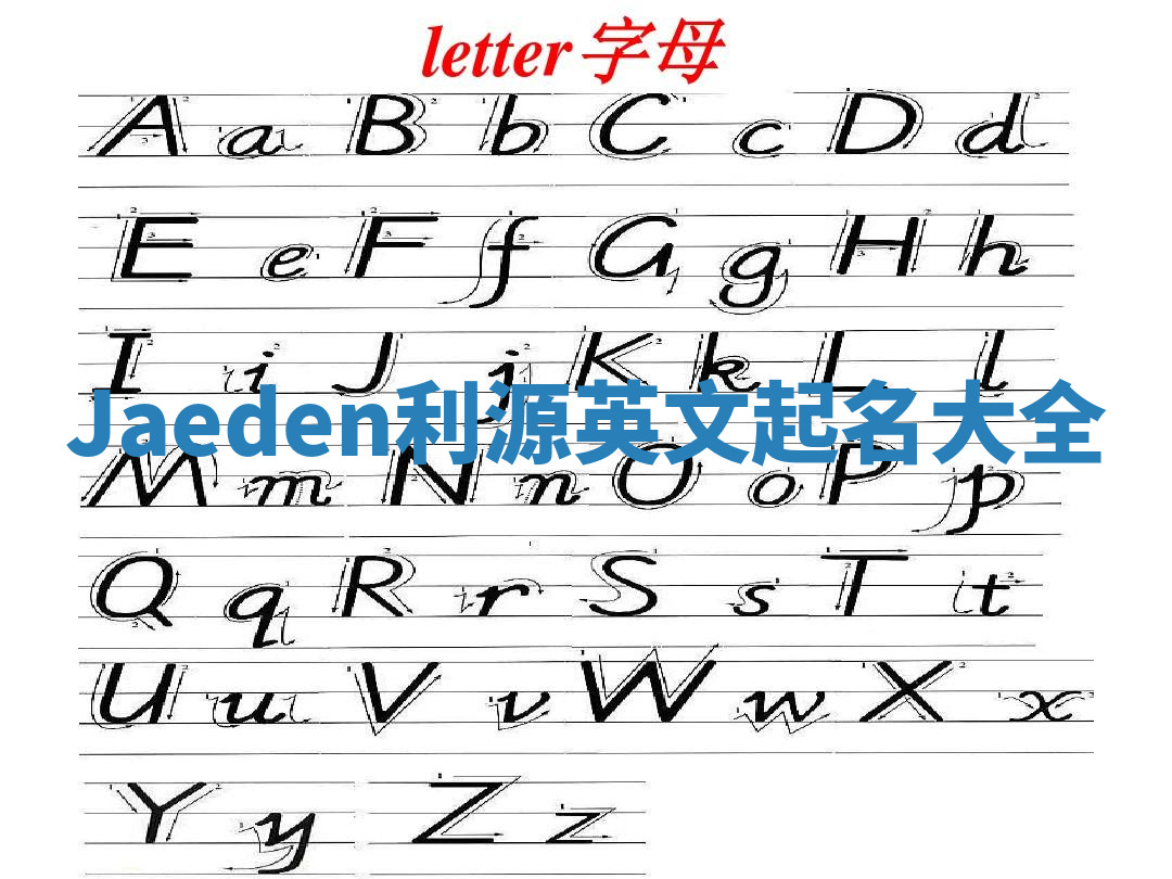 Jaeden利源英文起名大全