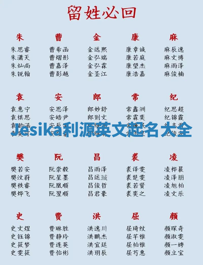 Jesika利源英文起名大全