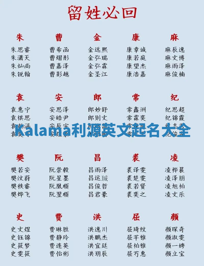 Kalama利源英文起名大全