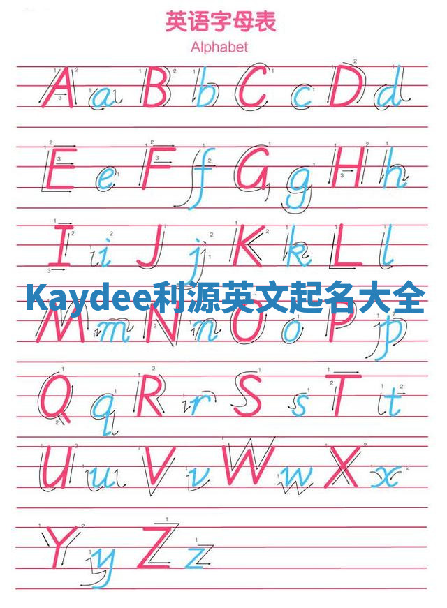 Kaydee利源英文起名大全 Kaydee利源英文起名大全
