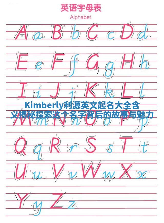 Kimberly利源英文起名大全含义揭秘 探索这个名字背后的故事与魅力