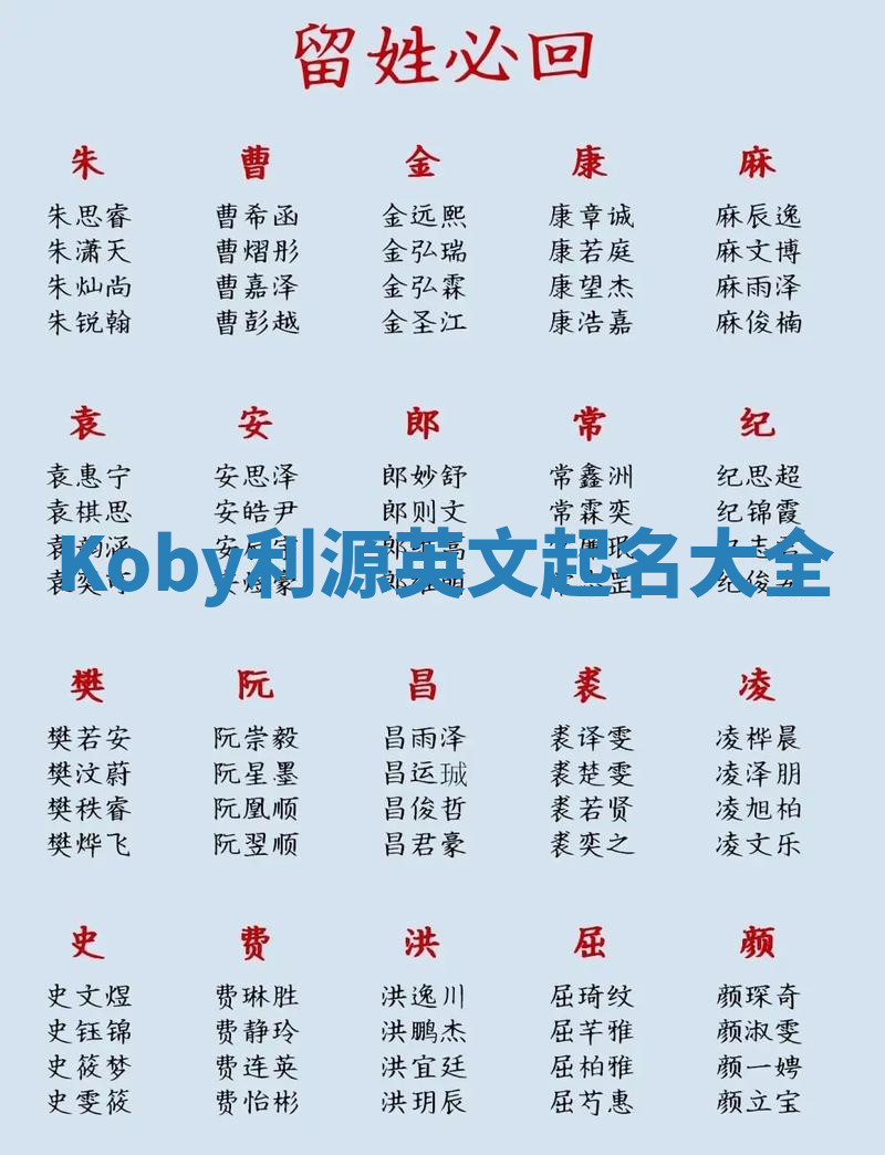 Koby利源英文起名大全