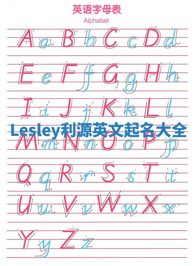 Lesley利源英文起名大全