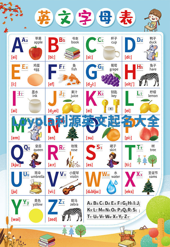 Loyola利源英文起名大全