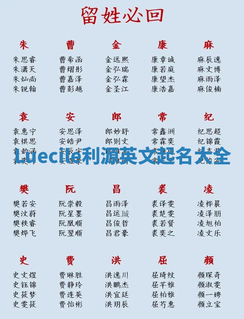 Luecile利源英文起名大全 Luecile利源英文起名大全