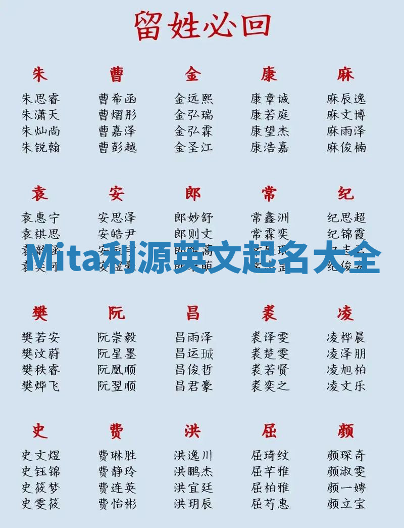 Mita利源英文起名大全 Mita利源英文起名大全