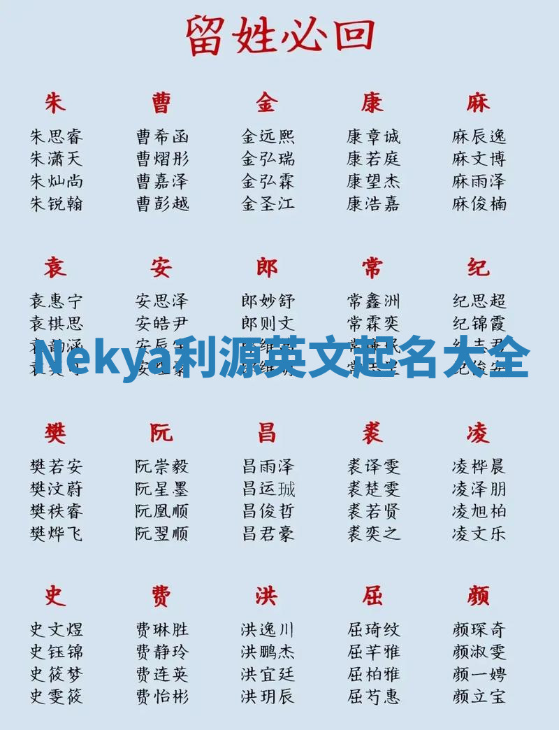 Nekya利源英文起名大全