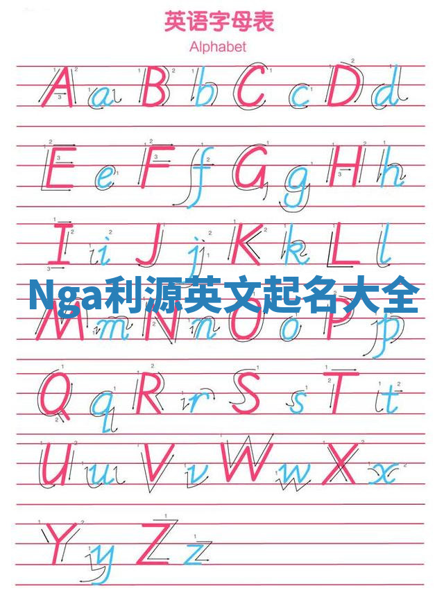 Nga利源英文起名大全