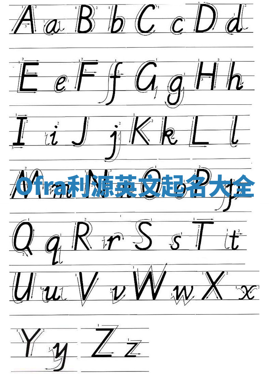 Ofra利源英文起名大全 Ofra利源英文起名大全
