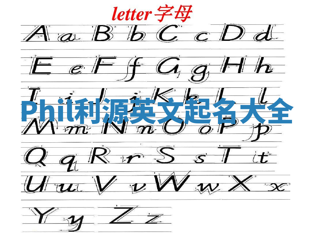 Phil利源英文起名大全 Phil利源英文起名大全