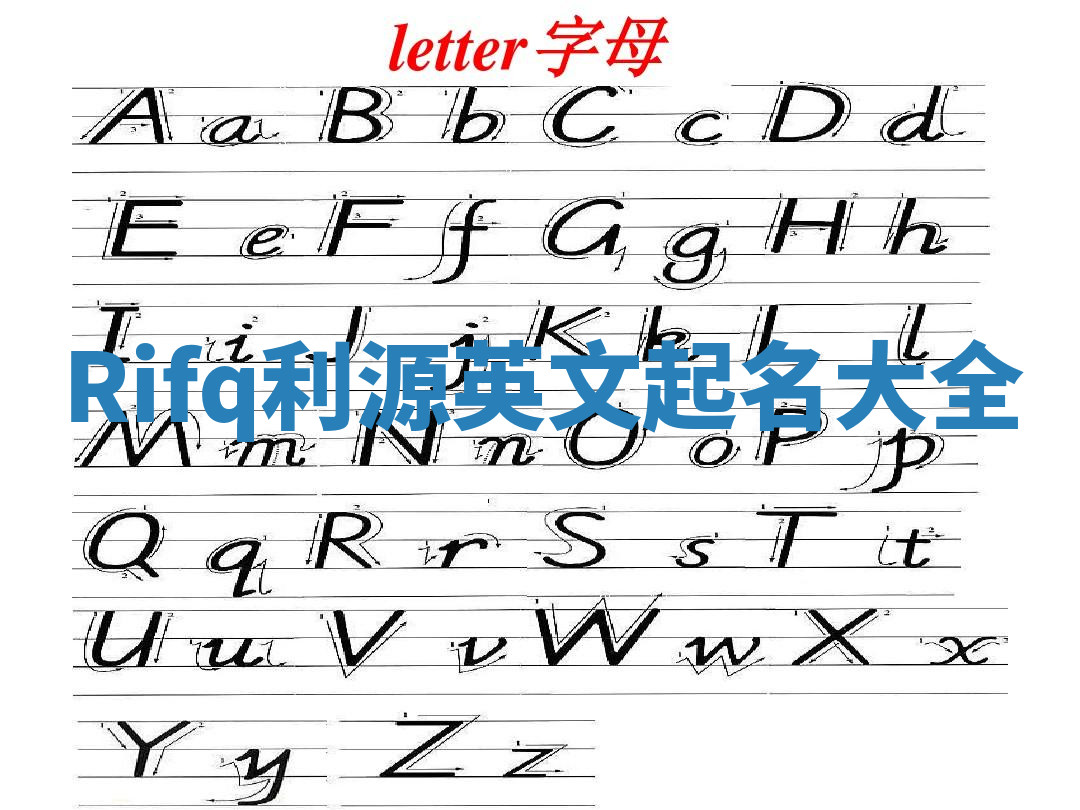 Rifq利源英文起名大全