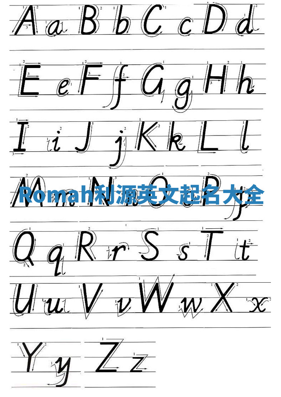 Romah利源英文起名大全 Romah利源英文起名大全