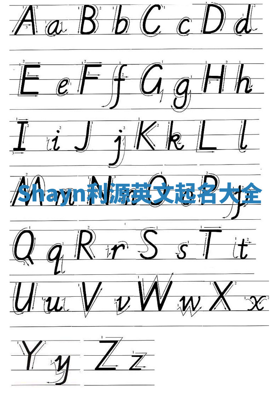 Shayn利源英文起名大全