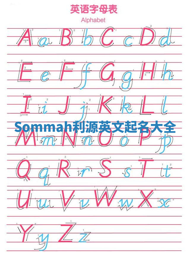 Sommah利源英文起名大全