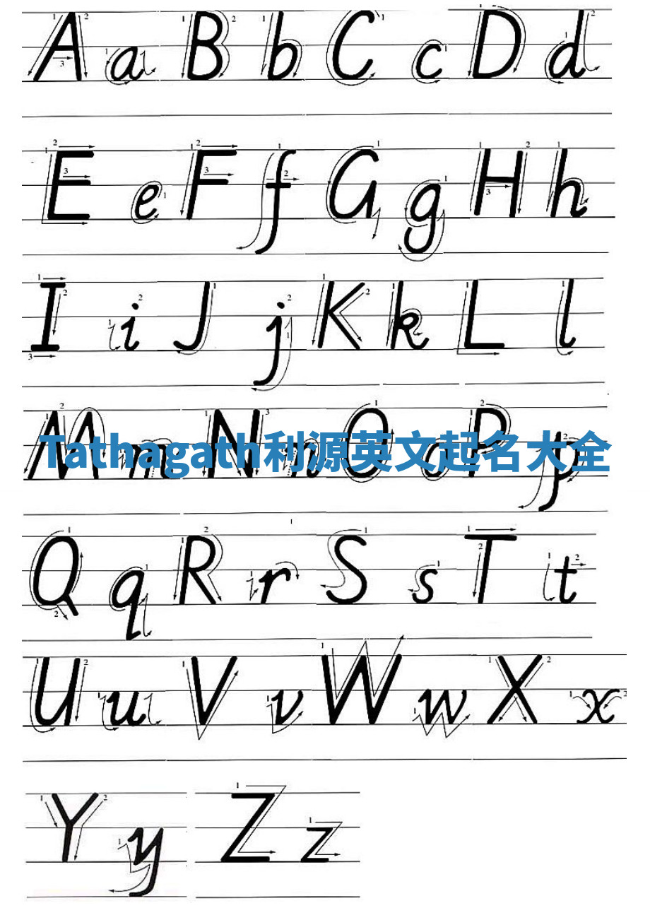 Tathagath利源英文起名大全