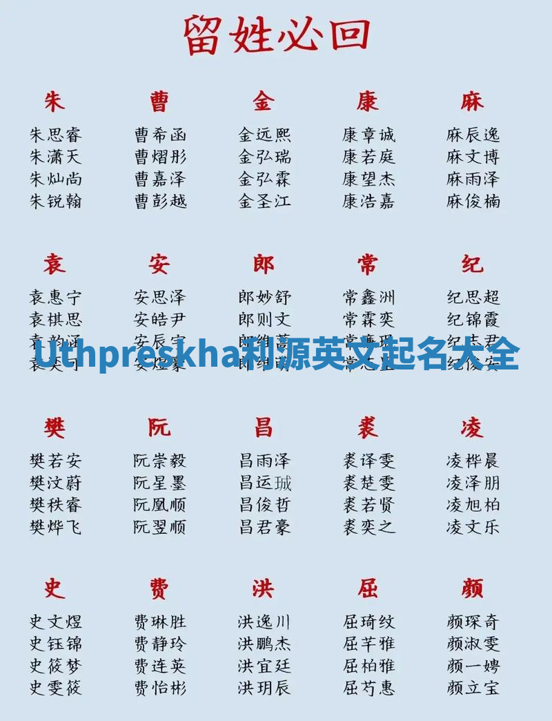 Uthpreskha利源英文起名大全