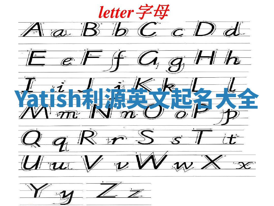 Yatish利源英文起名大全